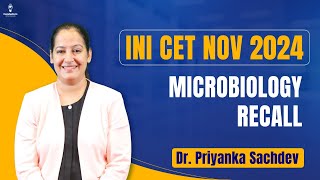 INICET Nov 2024 Microbiology Recall by Dr Priyanka Sachdev [upl. by Lindsy]