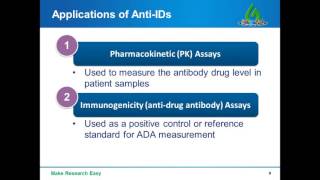 Anti idiotype antibody generation and application in antibody drug discovery [upl. by Ahsitul]