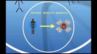 Molecular and Cellular Oncology [upl. by Farrish]