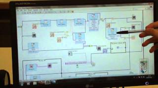 Statistical ECG with LabView [upl. by Cleopatre]