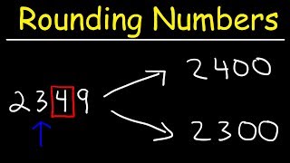 Rounding Numbers and Rounding Decimals  The Easy Way [upl. by Delogu551]