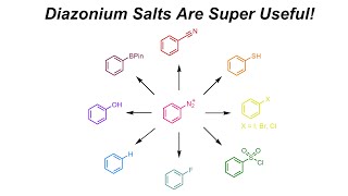 Diazonium Substitution  Sandmeyer Reactions IOC 38 [upl. by Eutnoj954]