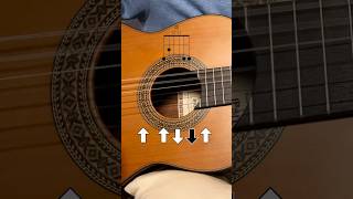 Easy flamenco guitar riff and chords to practice [upl. by Leelah]