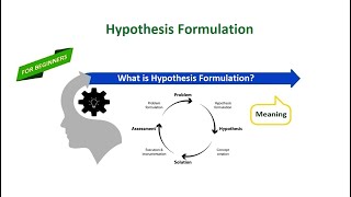 Hypothesis Formulation [upl. by Florella]