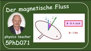 Physik 5PhD071 Der magnetische Fluss [upl. by Ithsav990]