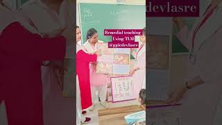 Remedial teaching  use of TLMchemistry of class 11 n 12 ggicdevlasaharanpurup0003 [upl. by Kellsie]