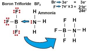 Chemistry Chemical Bonding 305 of 35 Lewis Structures Exceptions to the Incomplete Octet Rule [upl. by Teeniv]