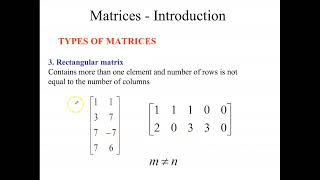 Chapter 1 Integers and Matrices [upl. by Siravaj]