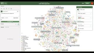 Un esempio di embedding multimodale [upl. by Nairim]