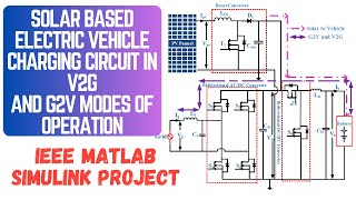 Solar based Electric Vehicle in G2V and V2G modes of Operation  IEEE MATLAB Simulink project [upl. by Andrews286]