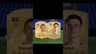 RONALDO 🆚 KEPA 🔥 ronaldo kepaarrizabalaga challenge [upl. by Pulchia]