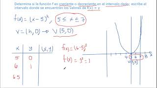 Monotonía de una Función Cuadrática creciente y decreciente [upl. by Llemaj]