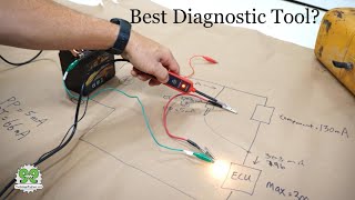 Powered Circuit Testing Probe Better Than Circuit Tester Features and 5 Examples of Usage [upl. by Berfield517]