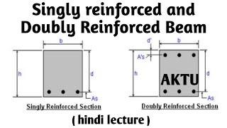 Singly reinforced beam and doubly reinforced beam [upl. by Silverstein]