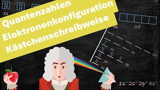 Einfach erklärt Quantenzahlen Feinstruktur Elektronenkonfiguration Kästchenschreibweise 4k 60FPS [upl. by Nennerb]