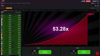 COMO FAZER R50000 POR DIA NA ONABET [upl. by Lewie]