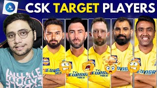 CSK Target Players 2025 Auction  CSK Auction Strategy 2025  IPL 2025 Chennai Mega Auction Strategy [upl. by Erdei]