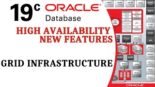 ORACLE DATABASE 19C HIGH AVAILABILITY NEW FEATURES  Grid Infrastructure 14 [upl. by Ainekahs]