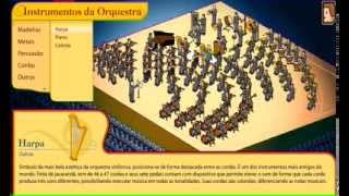 Conheça os Instrumentos de uma Orquestra Sinfônica [upl. by Rufus651]