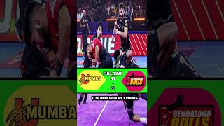 U MUMBA VS BENGALURU BULLS HIGHLIGHTS  PRO KABADDI SEASON 11  MATCH NO 62 [upl. by Etka944]