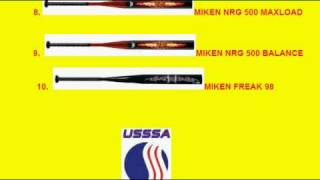 Bat Reviews  wwwkellysultimatesportscom  8884482919 [upl. by Ahserb]