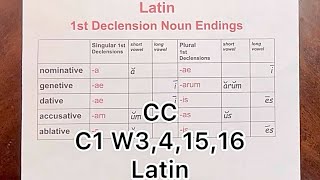 CC Cycle 1 Week 3 4 15 16 Latin cc classicalconversations [upl. by Kerge27]