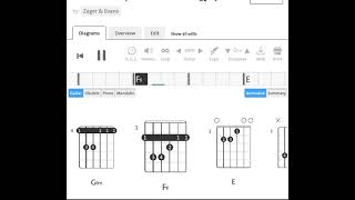 Zager amp Evans  In the Year 2525  1969  Guitar Chord [upl. by Leagiba]