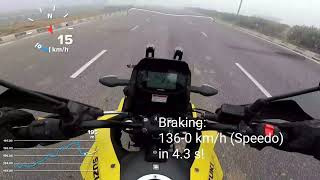 Suzuki VStrom 250 Acceleration amp Braking TESTED [upl. by Thane]