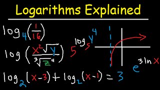 Logarithms Explained Rules amp Properties Condense Expand Graphing amp Solving Equations Introduction [upl. by Jarrow]