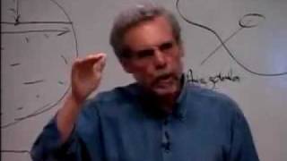 Emotional Intelligence or Behaviorial Control part 1 [upl. by Fanechka]