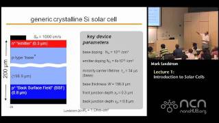 Solar Cells Lecture 1 Introduction to Photovoltaics [upl. by Anirrak]