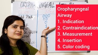 Oropharyngeal Airway [upl. by Lahcear71]