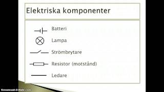 Kopplingsschema [upl. by Farman794]