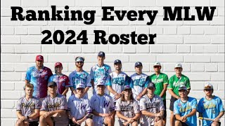 Ranking every MLW 2024 Roster [upl. by Brass]