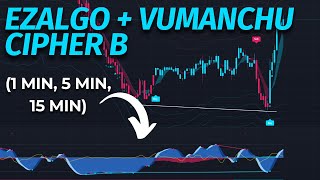 EzAlgo  Vumanchu Cipher B Divergences Strategy Breakdown  High WinRate Scalping Strategy Revealed [upl. by Julie]