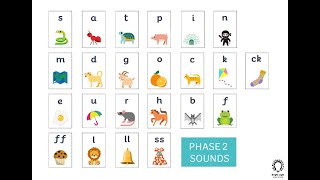 Phonics Phase 2 Sounds [upl. by Samanthia368]