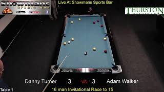 Showmans Sports Bar Live Stream [upl. by Courtenay]