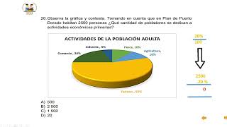 OLIMPIADA DEL CONOCIMIENTO I Fase sector 2024 I P 20 I ¿Qué cantidad de pobladores se dedican [upl. by Enirhtac]