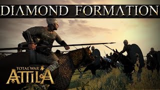 Sassanid Shock vs Germanic and Anali Nobles  Total War Attila Patch 13 Mechanics [upl. by Pollard16]