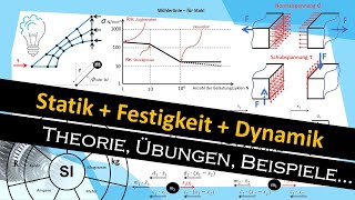 Statik  Festigkeit  Dynamik Theorie Übungen Beispiele [upl. by Tinya]