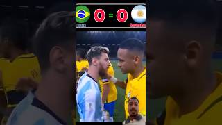 Argentina vs brasil fifaworldcup fifa brazilargentina messi football [upl. by Assirod]