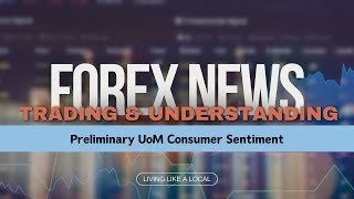 Trading the News Preliminary UoM Consumer Sentiment [upl. by Erika]