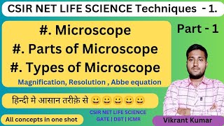 Microscopy  Microscope Types  Microscope parts and Functions  Resolution Magnification vikrant [upl. by Justin274]