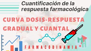 CURVAS DOSISRESPUESTA GRADUAL Y CUANTAL [upl. by Hazelton]