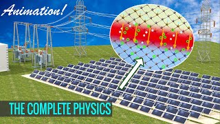 How do Solar cells work [upl. by Suhpesoj]