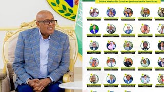 Waa imisa Wasaaradaha cusub ee uu soo kordhiyay Madaxweyne Cirro [upl. by Ttehr]