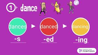 Suffixes Inflectional Endings [upl. by Ojeitak]