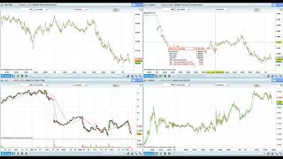 Point Bourse du 10 decembre 2018 [upl. by Adnuhsor]