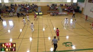 PHS vs Rio JV [upl. by Attenrev461]