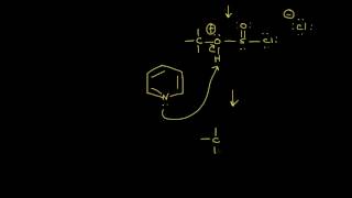 Preparation of alkyl halides from alcohols  Organic chemistry  Khan Academy [upl. by Ronile681]